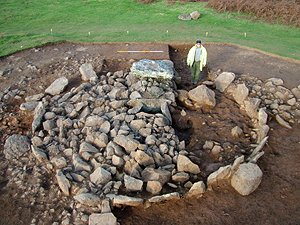 Llanelwedd Cairn Excavation ©Clwyd-Powys Archaeological Trust